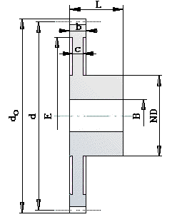 Zahnradmae